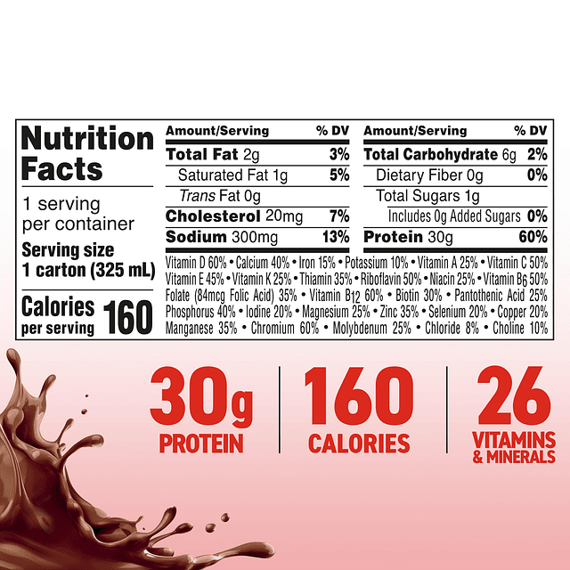 Batidos de proteínas MAX listos para beber Batido rico en pr