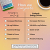 Focus Bebidas energéticas – Sin nerviosismo, alivio del estr