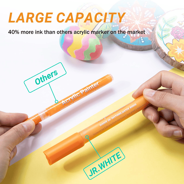 Rotuladores de pintura acrílica, marcadores de pintura para