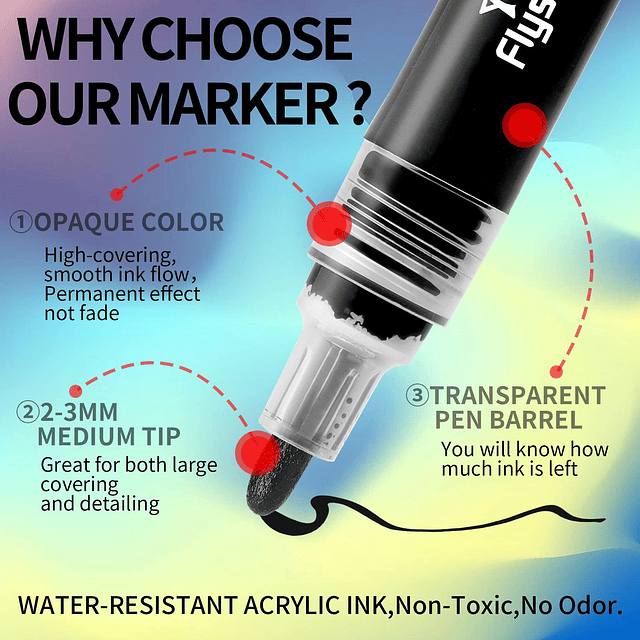 Rotuladores de pintura negros, paquete de 4 marcadores perma