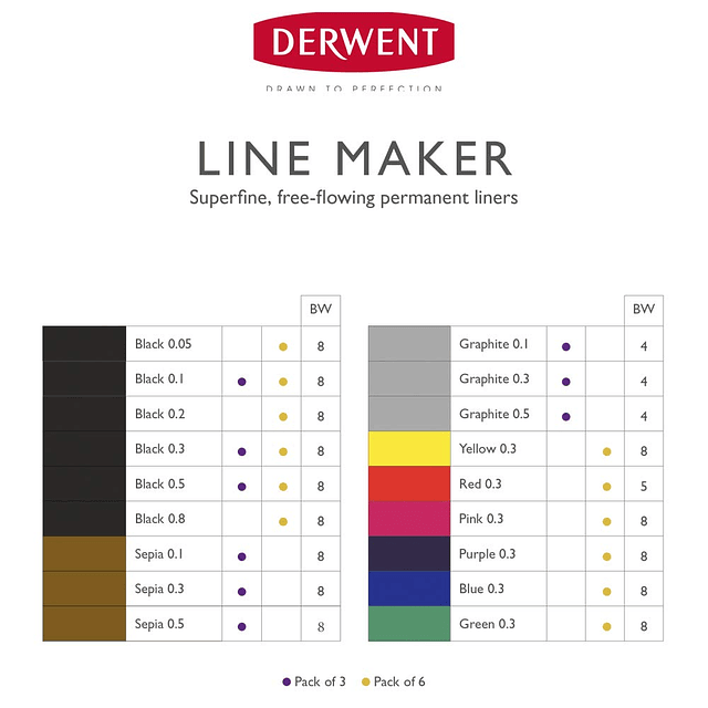 Line Makers - Juego de 6 colores (puntas de 0,3 mm) (2305576