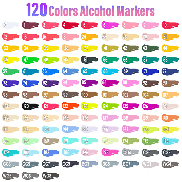 Marcadores de alcohol, 120 colores, marcadores de dibujo fin