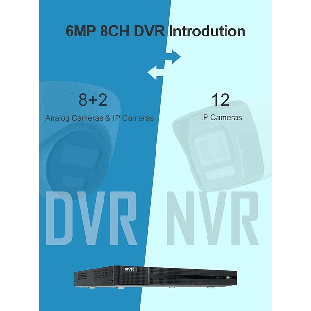 H.265 3K Lite CCTV DVR de 8 canales con detección de movimie