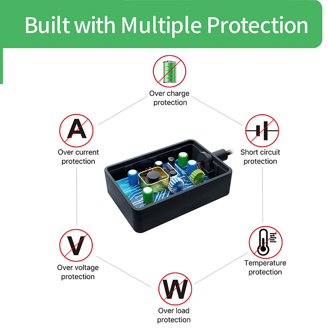 Fuente de alimentación de 12 V 1,5 A con 9 puntas, adaptador