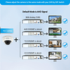 Cámara analógica de seguridad domo de 5 MP 4 en 1 TVI/CVI/AH