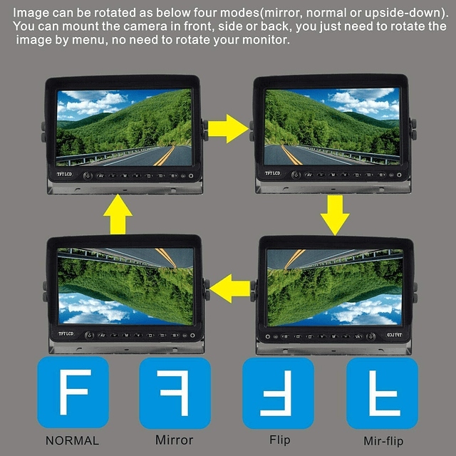 Sistema de cámara de visión trasera con cable de 9 pulgadas