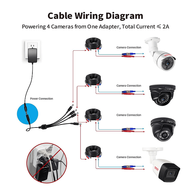 Adaptador de fuente de alimentación de CA a CC 12 V 2 A 2000