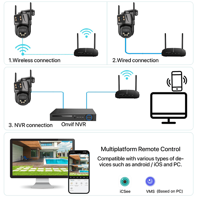 Cámara de seguridad inalámbrica para exteriores con doble le