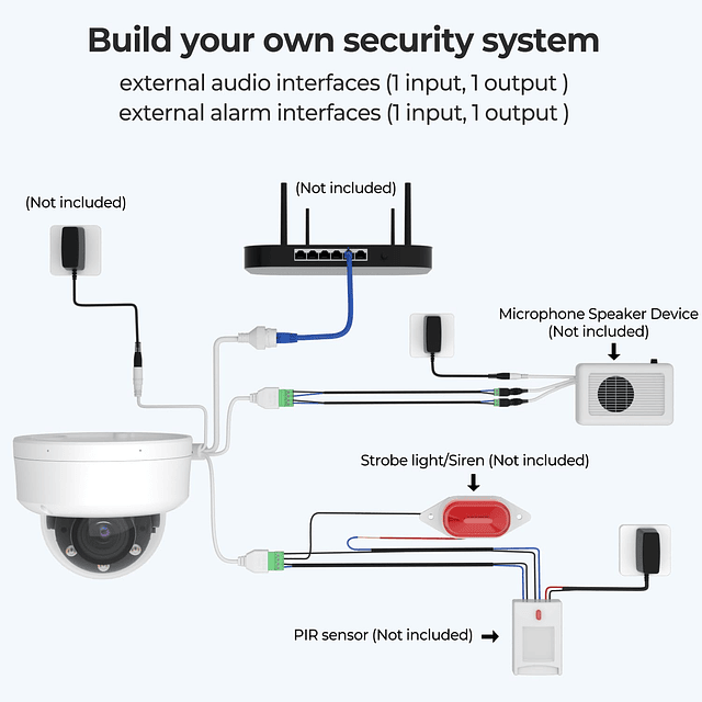 Cámara domo IP PoE para exteriores de 4 MP con zoom óptico 4