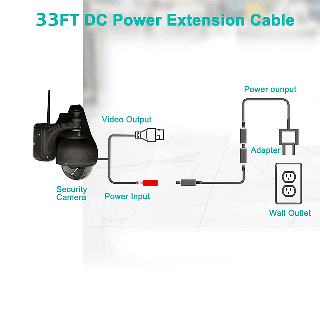 Cable de extensión de alimentación CC de 5,5 mm x 2,1 mm, ca