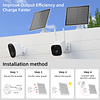 Panel solar para cámara de seguridad inalámbrica de 3 W, com