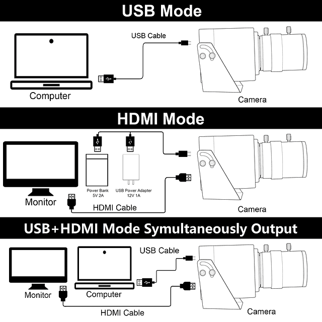 4K HDMI Cámara USB Cámara web con zoom manual Cámara teleobj