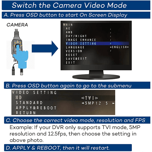 Cámara CCTV analógica gran angular 24/7 a todo color 5MP HD