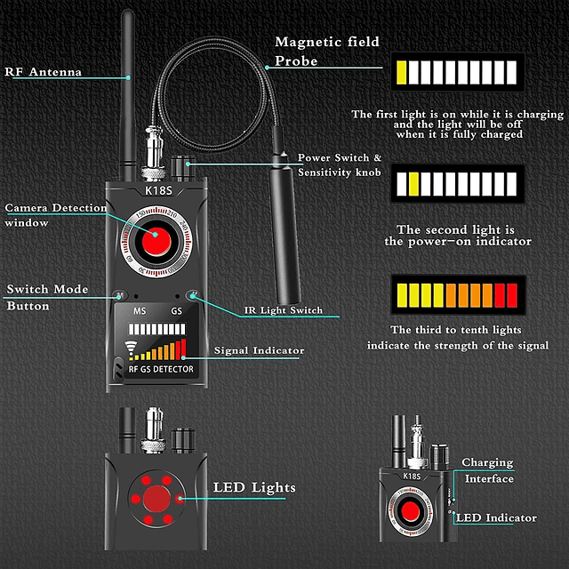 Detectores de cámara oculta, detector de cámara, 10 niveles