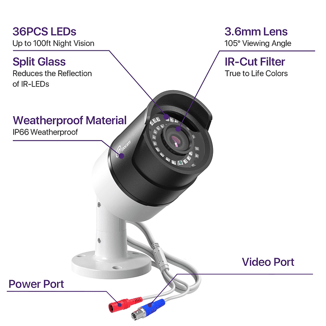 Cámara de seguridad 1080p HD-TVI para interiores y exteriore