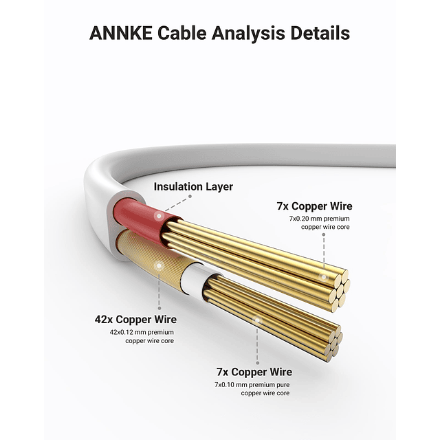 Paquete de 2 cables para cámara de seguridad de 30 m/100 pie