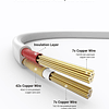 Paquete de 2 cables para cámara de seguridad de 30 m/100 pie