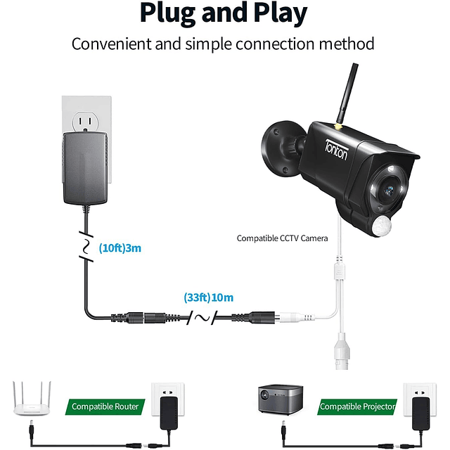 Adaptador de Fuente de Alimentación 12V 2A, Adaptador de 1.8