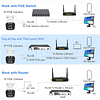 Cámara IP POE de 4 MP, cámaras CCTV con cable de vigilancia