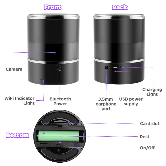 Altavoz Bluetooth con cámara oculta, cámara oculta espía HD