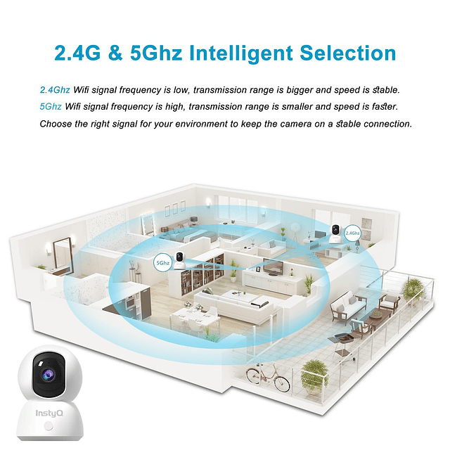 Cámara de seguridad interior 2K, cámara WiFi 5G/2.4G para se