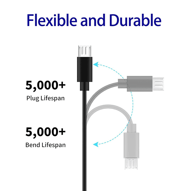 Paquete de 2 cables de extensión de alimentación de 5 m para