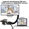 HDMI USB Módulo de cámara 4K Webcam IMX415 Sensor USB y HDMI