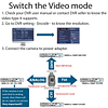 Honic Cámara de seguridad 1080P TVI AHD HDCVI 1200TVL con se