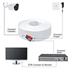 Cable BNC de 50 pies, paquete de 4 cables de alimentación de