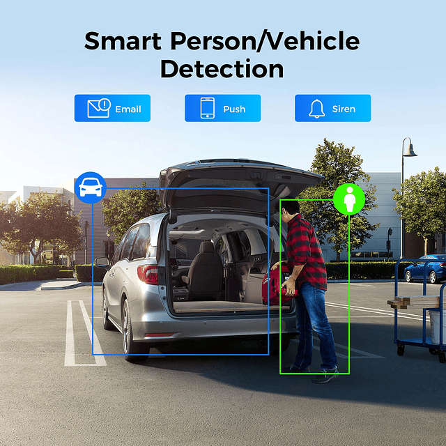 Detección de persona/vehículo 3K 5MP TVI Sistema de cámara d