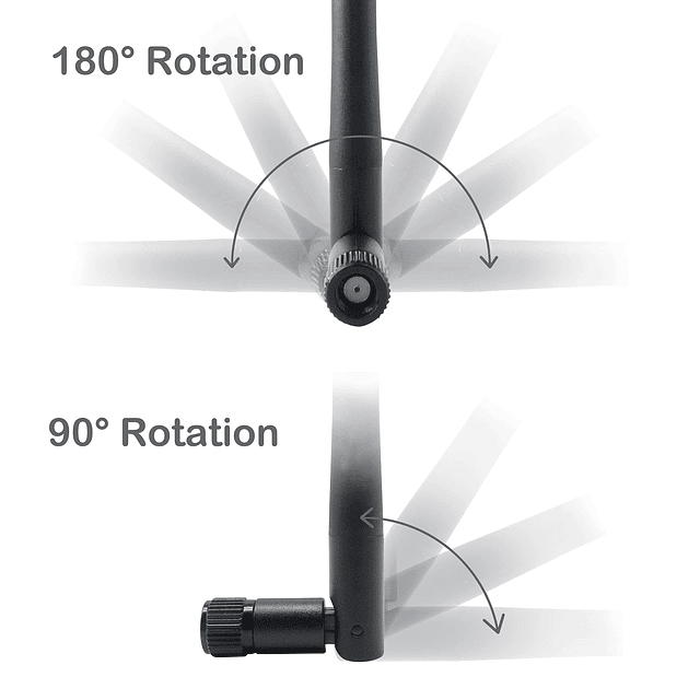 Antena WiFi PC Bluetooth Antena de doble banda 2,4 Ghz 5 Ghz