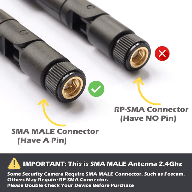 Antena WiFi de 9dBi con conector SMA macho SMA-Plug compatib