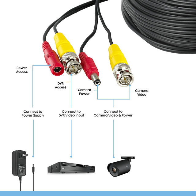 Paquete de 2 cables para cámara de seguridad CCTV de aliment