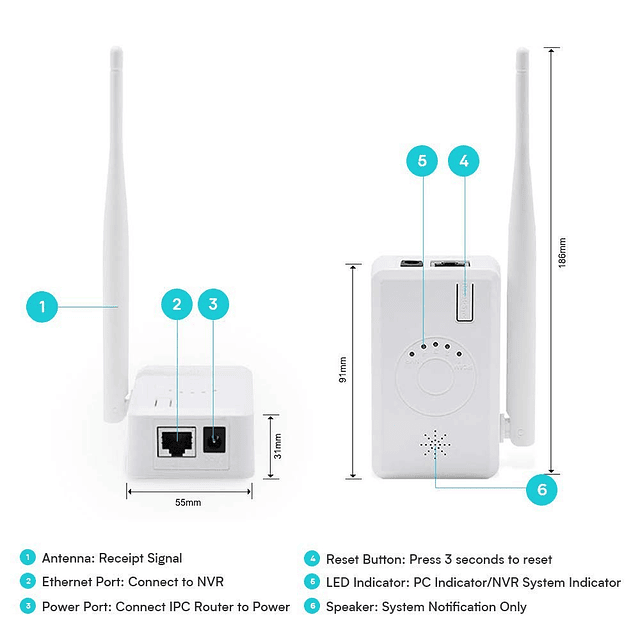 Extensor de alcance WiFi para sistema de cámaras de segurida