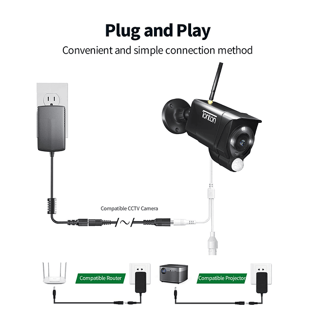 Cable de extensión de alimentación de 10 m, 33 pies, 2,1 mm