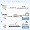 Cámara PoE 4K para exteriores interiores, cámara domo IP de