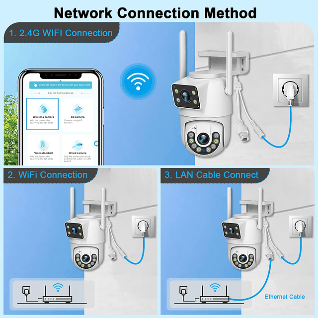 Cámara de Seguridad de Doble Lente para Interiores/Exteriore