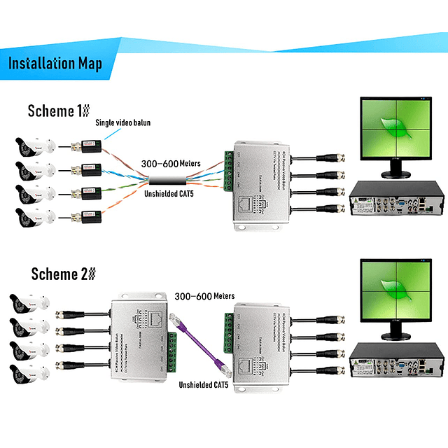 4-CH 720P/1080P HD Balun de vídeo pasivo, aleación de alumin