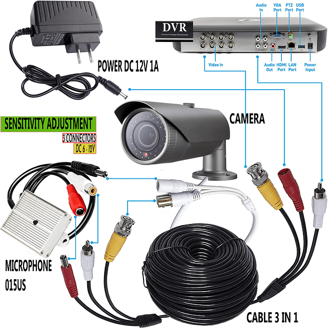 Micrófono CCTV Micrófono de seguridad Audio CCTV al aire lib