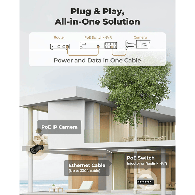 Cámara de seguridad IP para exteriores, cámara PoE interior