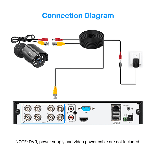 2.0MP 1080P HD 1920TVL Cámara de seguridad híbrida 4 en 1 TV