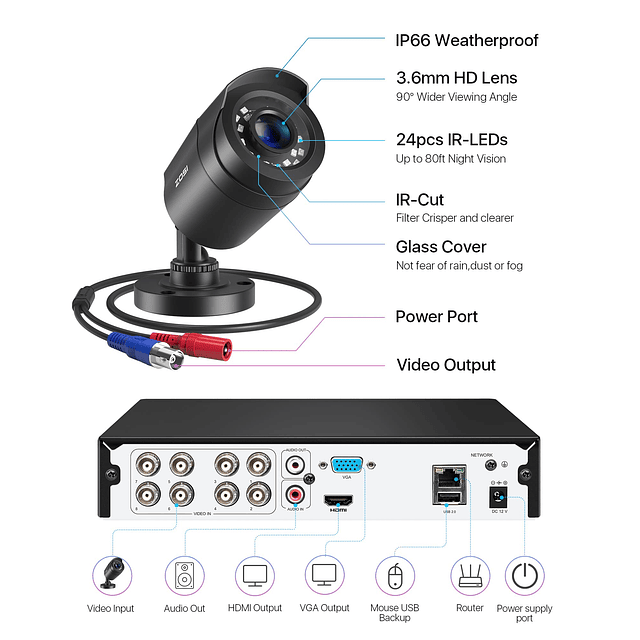 3K Lite 8CH Sistema de cámara de seguridad para el hogar ext