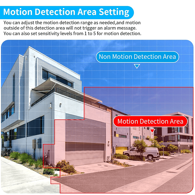 Definición Full HD 5MP Sistema de cámaras de seguridad con c