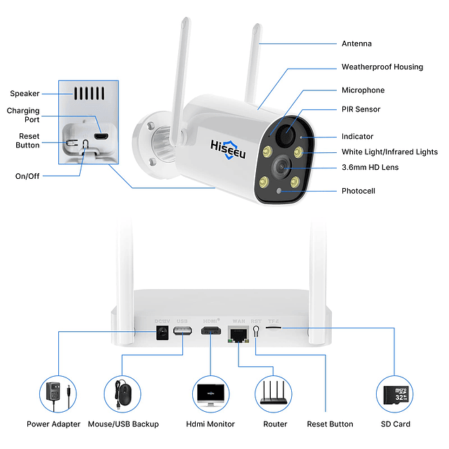 10CH 4K NVR Sistema de cámara de seguridad inalámbrica para