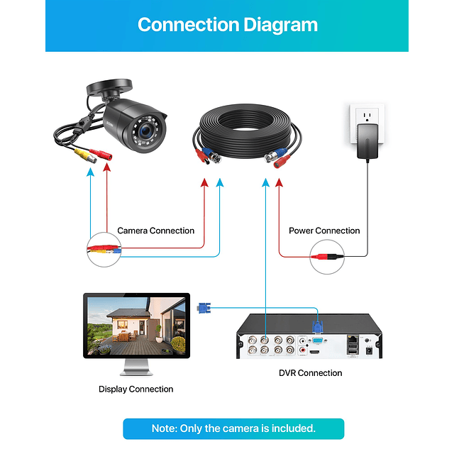 Cámara de seguridad interior y exterior de 2.0MP 1080p 1920T