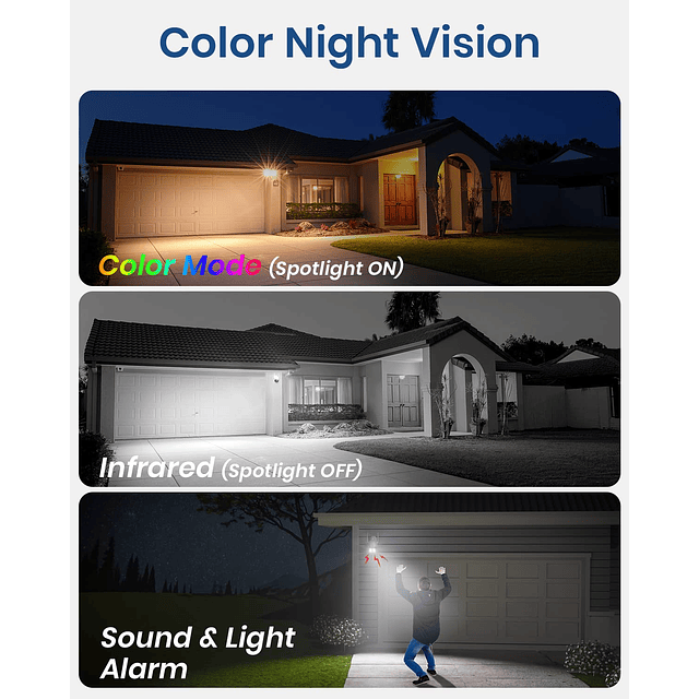 Cámaras de seguridad 2K para exteriores/hogar, visión panorá