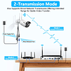 Antenas duales para Wi-Fi mejorado Sistema de cámara de segu