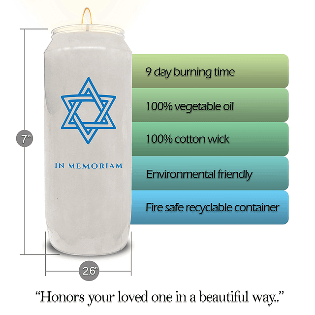 Velas conmemorativas de Yahrzeit de 9 días 1 paquete tarro d