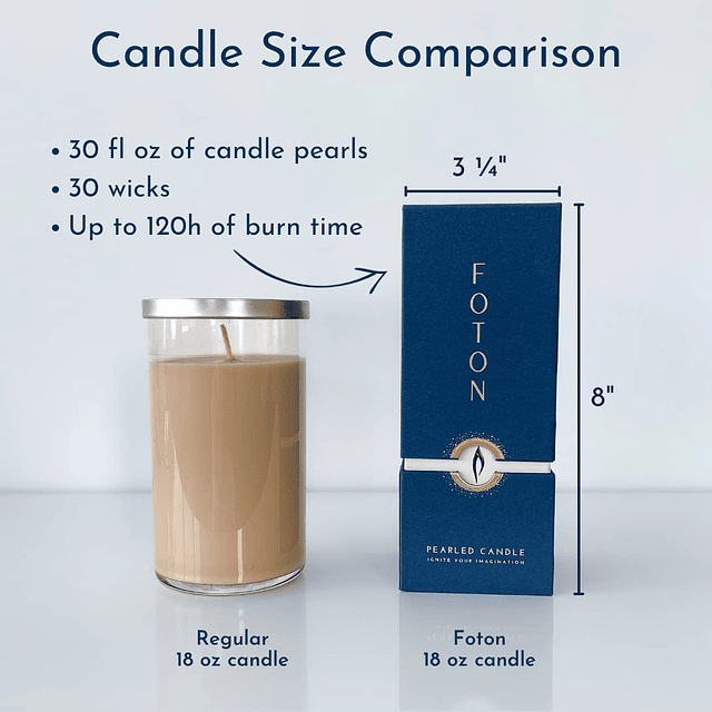 Pearled Candle Bestsellers Paquete de regalo perfumado 18 oz