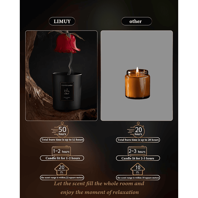 Velas perfumadas para hombres vela de sándalo y rosa velas d